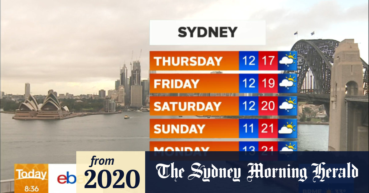 Video Five day forecast